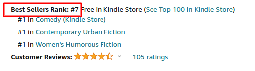 Amazon best seller’s rank