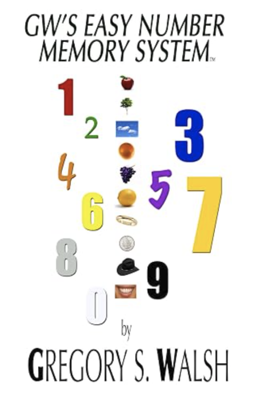 GW's Easy Number Memory System